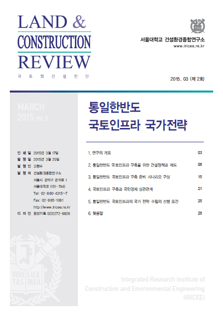 2015. 03, Vol. 2 통일한반도 국토인프라 국가전략